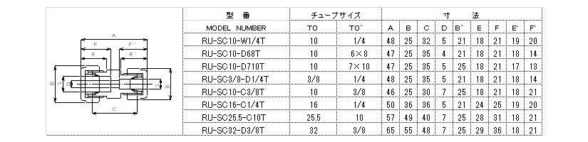 ふっ素樹脂PTFE継手フロロコネクター　異径継手 （厚肉チューブ、石英パイプ、ステンレスパイプ用）