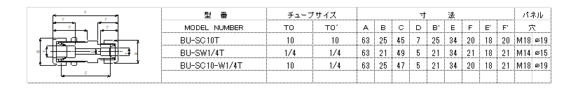 ふっ素樹脂PTFE継手フロロコネクター　連通管継手