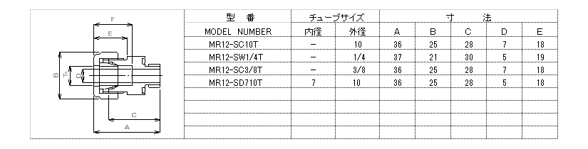 ふっ素樹脂PTFE継手フロロコネクター　メールコネクター